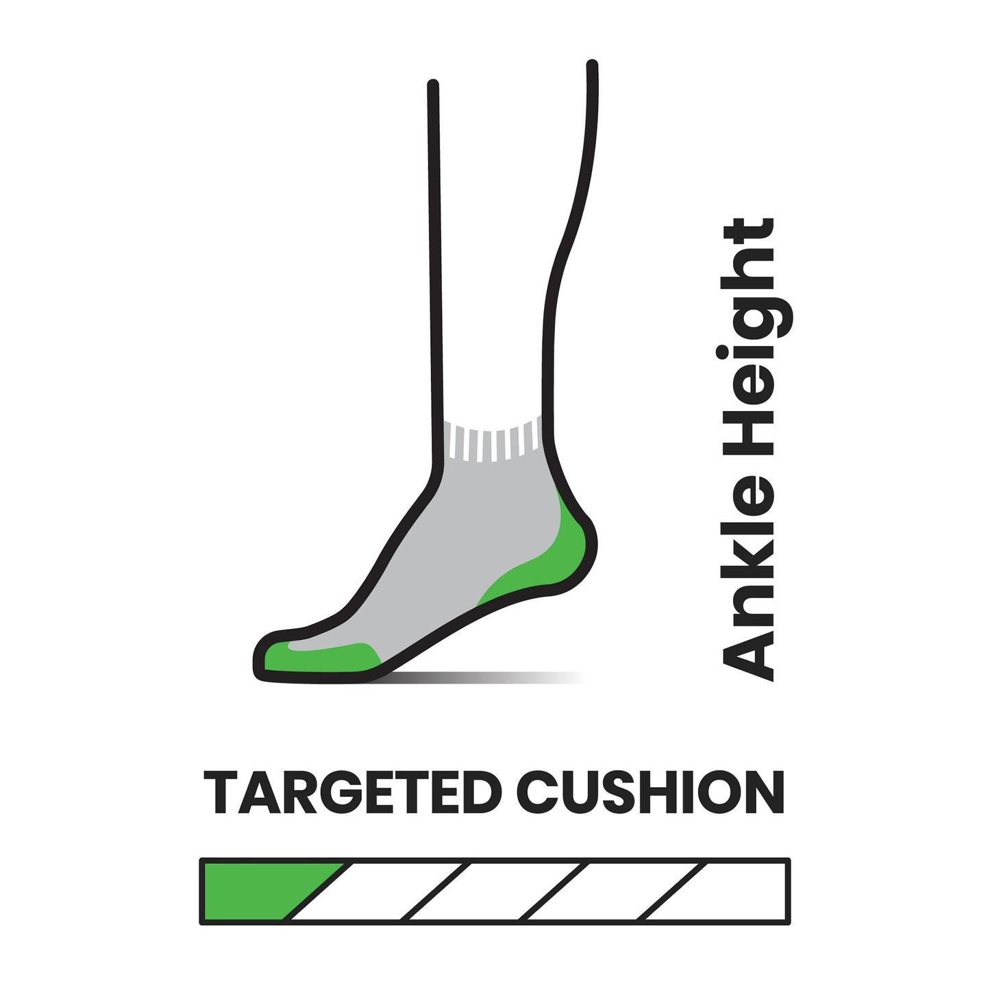 Smartwool Run Targeted Cushion Ankle Sock