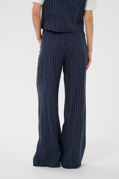 Part Two Aliya Pant