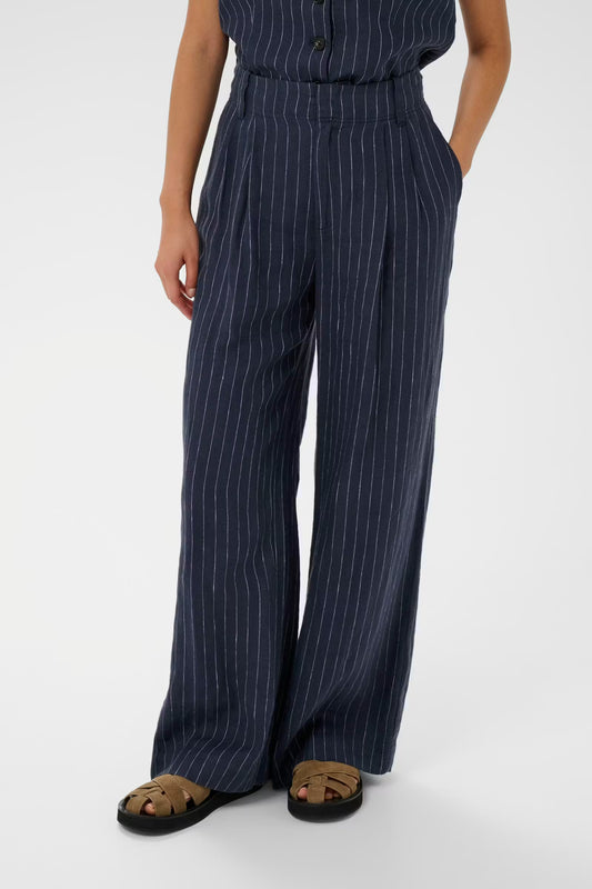 Part Two Aliya Pant