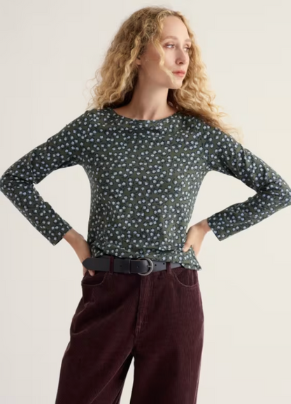 Seasalt Easel Top