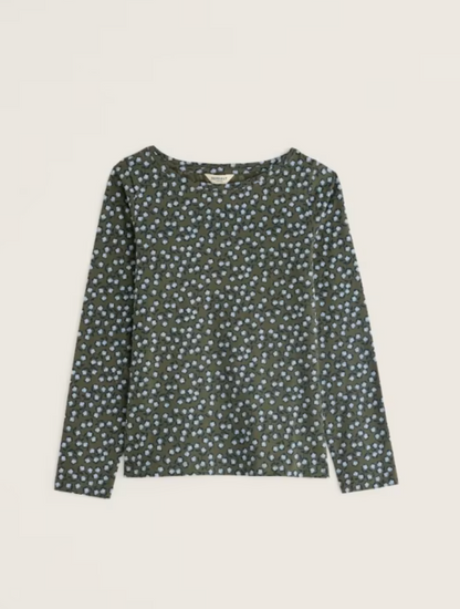 Seasalt Easel Top