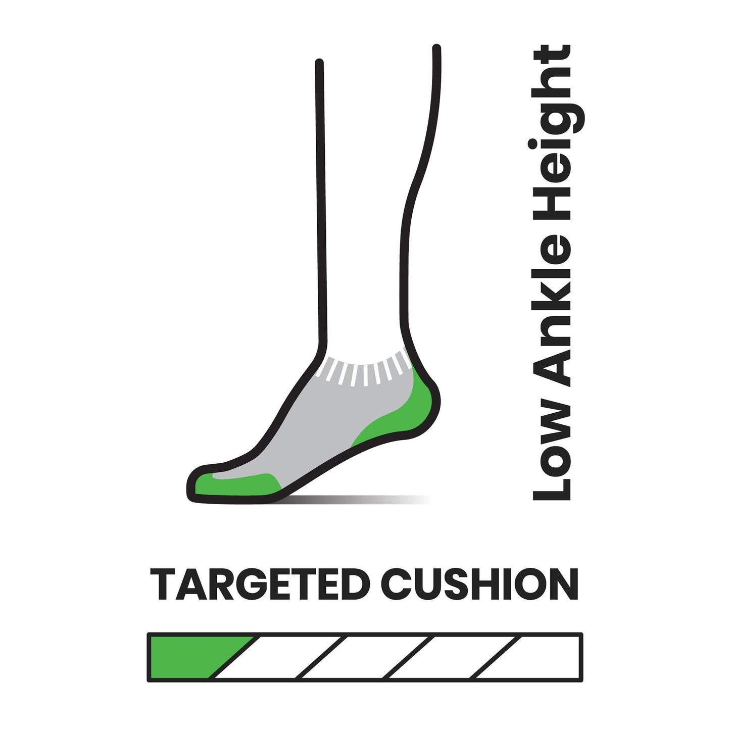 Smartwool Athletic Target Cushion Ankle Sock